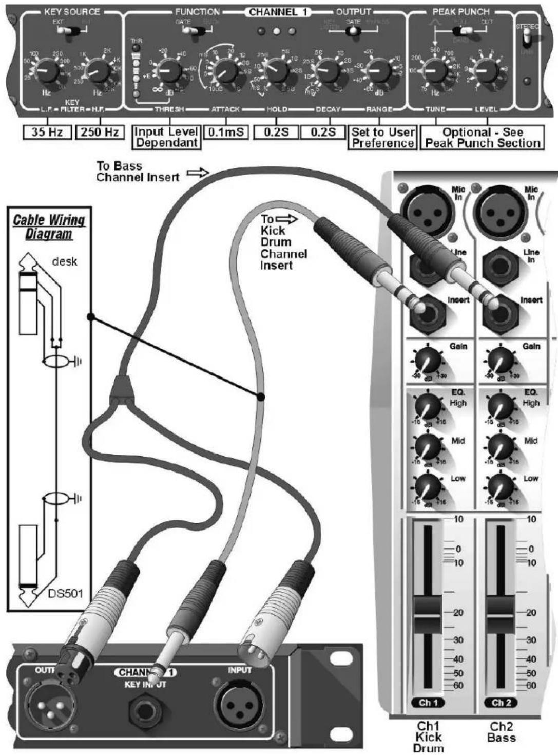 DRAWMER DS501 - OPERATION - 5