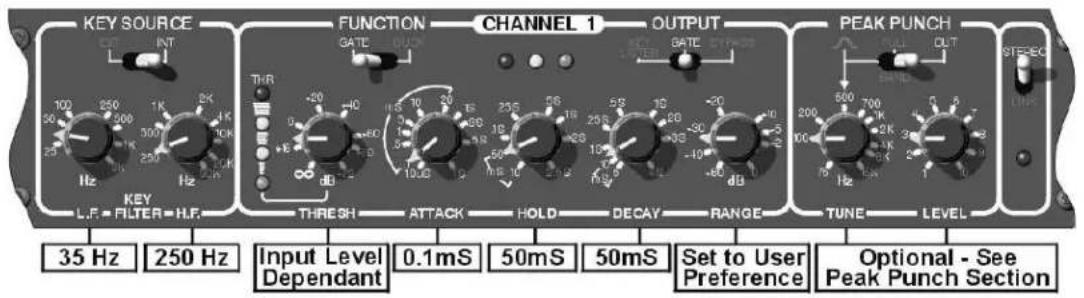 DRAWMER DS501 - OPERATION - 1