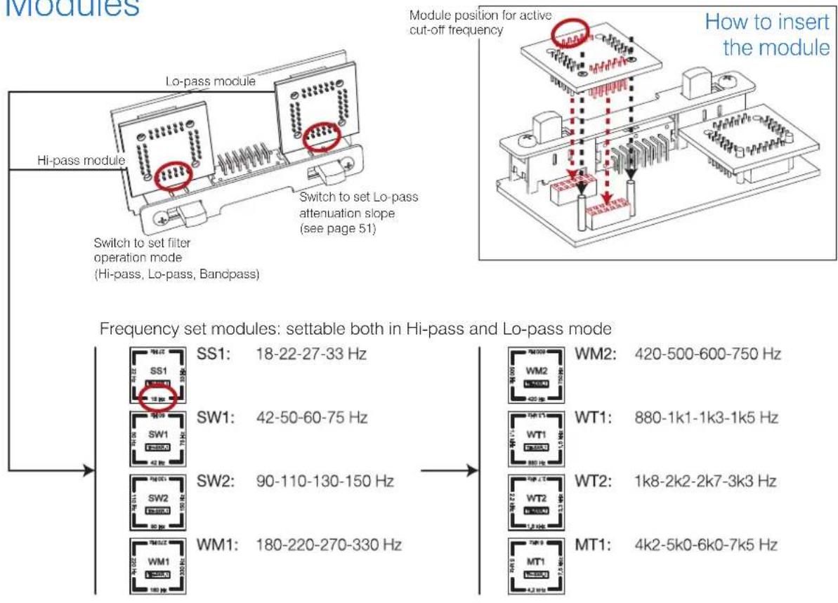 AUDISON Thesis TH due - Electronic Crossover - 2