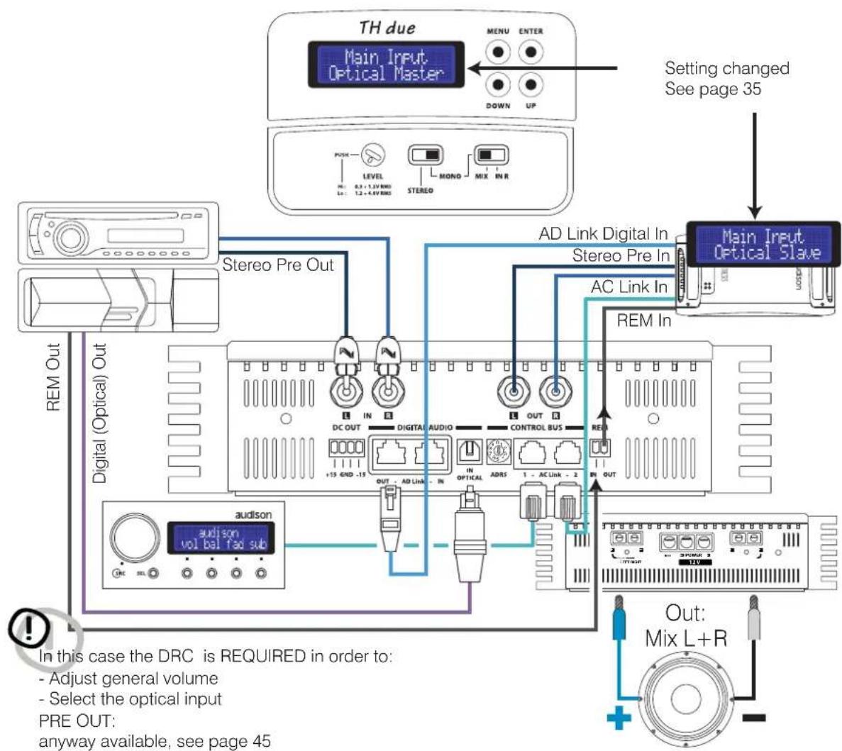 AUDISON Thesis TH due - Front Panel - 1