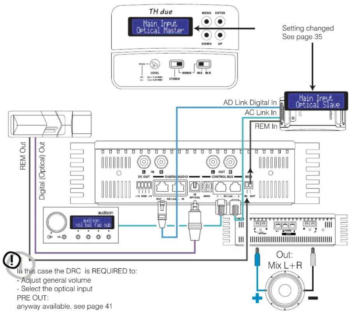 AUDISON Thesis TH due - Front Panel - 1