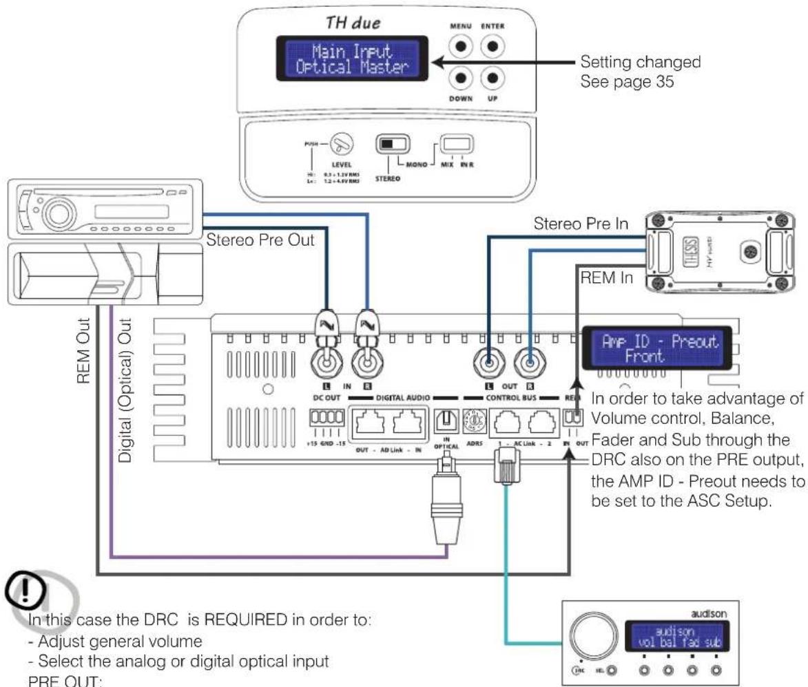 AUDISON Thesis TH due - Front Panel - 1