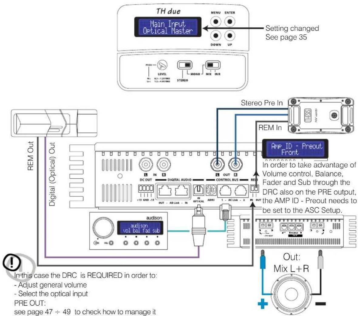 AUDISON Thesis TH due - Front Panel - 1