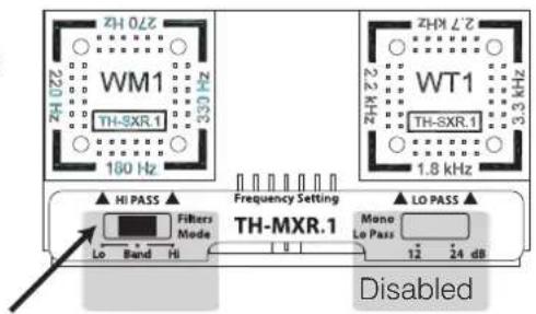 AUDISON Thesis TH due - TH in Stereo Mode - 7