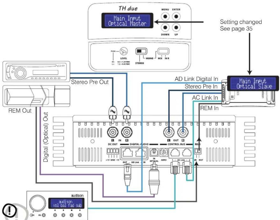 AUDISON Thesis TH due - Front Panel - 1