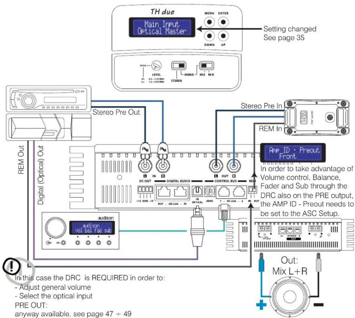 AUDISON Thesis TH due - Front Panel - 1