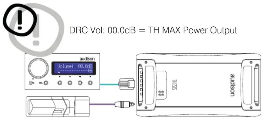 AUDISON Thesis TH due - How to adjust the volume control and input selector using a digital source - 1