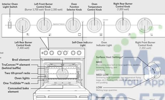 Interior Oven Light Switch Left Front Burner Control Knob (Burner 3,700 watt/ Boost 2,300 watt) Oven Function Selector Knob Oven Temperature Control Knob Right Rear Burner Control Knob (1,850 watt) Left Rear Burner Control Knob (1,400 watt) Self-Clean Indicator Light Oven Indicator Light Right Front Burner Control Knob (1,850 watt) Broil element TruConvec™ element (behind baffle) Two tilt-proof racks Oven lights One TruGlide™ rack Concealed bake element Surface Heat Settings* MED Maintaining slow boil on large quantities, saudings, browning, braings, and pan-frying MED LOW* Simmering large quantities, low temperature frying (eggs, etc.), heating milk, cream, acrylic, camouflage and pudding LOW Melting large quantities Simmer Midded or sinterboard
