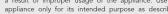 VIKING VISC5304BSS - Warnings - 15
