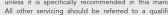 VIKING VISC5304BSS - Warnings - 20