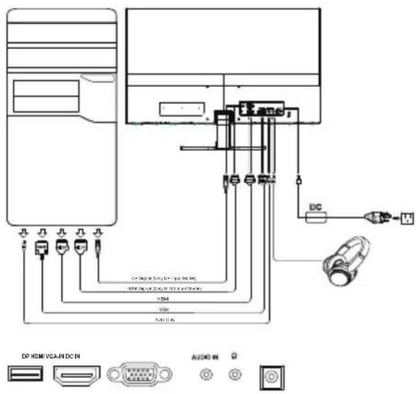 ACER Nitro RG270bmiix - Turn on the monitor and computer - 1
