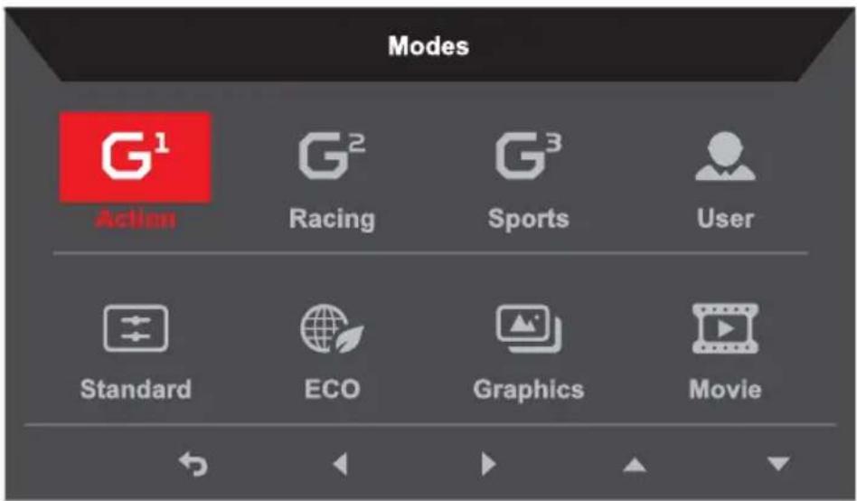 ACER Nitro RG270bmiix - Modes Selection - 1