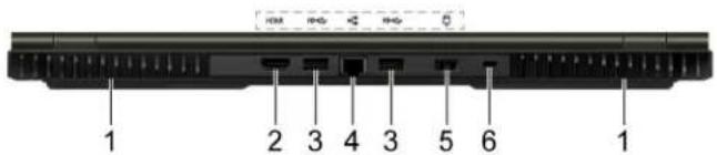 LENOVO Legion C7 - Rear - 1