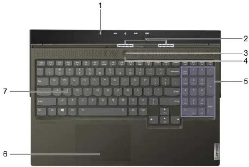 LENOVO Legion C7 - Chapter 1. Meet your computer - 2