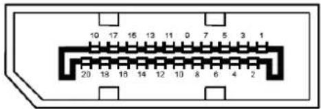 AOC U28P2U - Pin Assignments - 2
