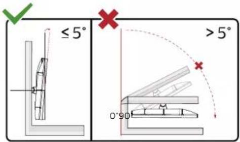 AOC U28P2U - Wall Mounting - 2