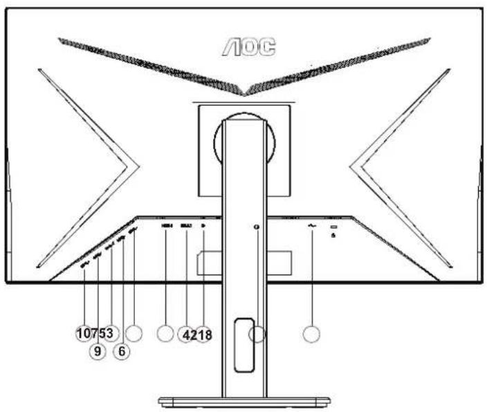 AOC U28P2U - Connecting the Monitor - 1