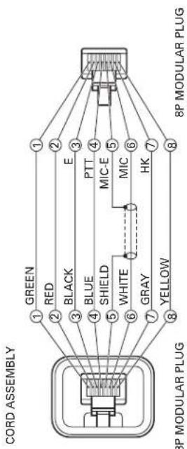 KENWOOD KMC-36 - SCHEMATIC DIAGRAM KMC-35/36 - 2