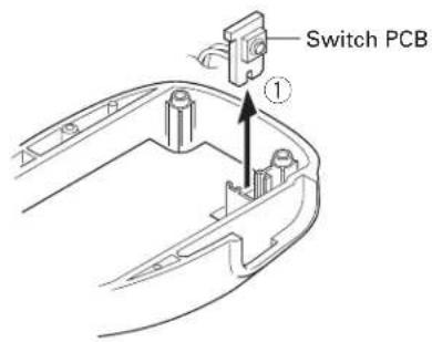 Switch PCB ①