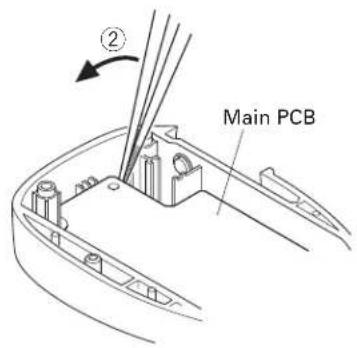 ② Main PCB