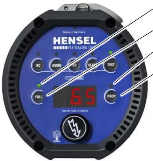 Hensel Expert D 250 Speed - WARNING - 2
