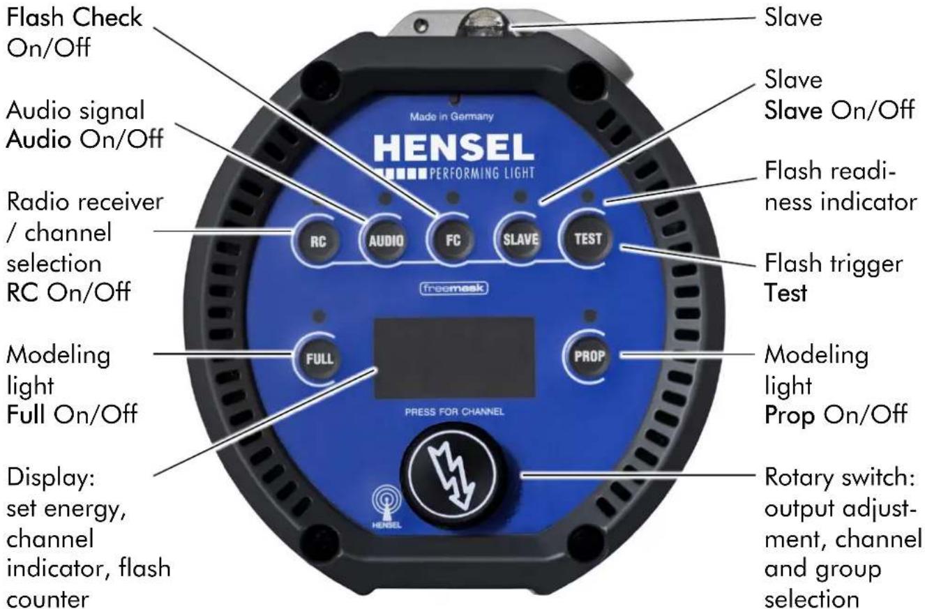 Hensel Expert D 250 Speed - User Panel - 1