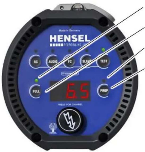 Hensel Expert D 250 Speed - WARNING - 2
