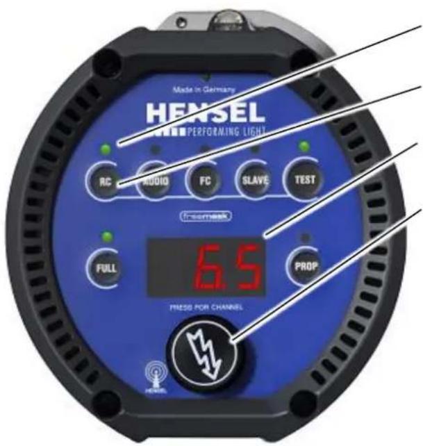 Hensel Expert D 250 Speed - Synchronization via Radio Remote Trigger - 1