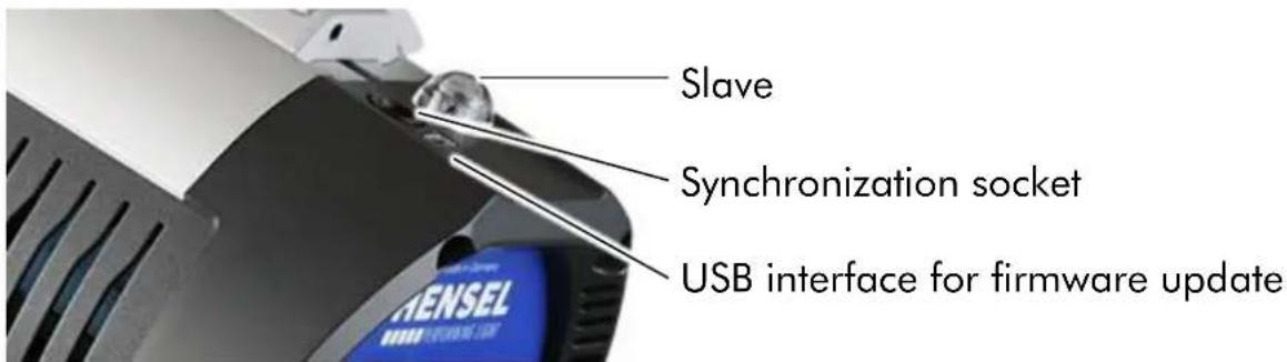 Hensel Expert D 250 Speed - Equipment Description - 4