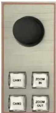 AVMATRIX PVS0605 - Keyboard Button - 1