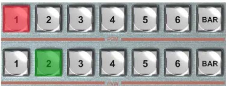 AVMATRIX PVS0605 - PGM, PVW Channel Selection - 1