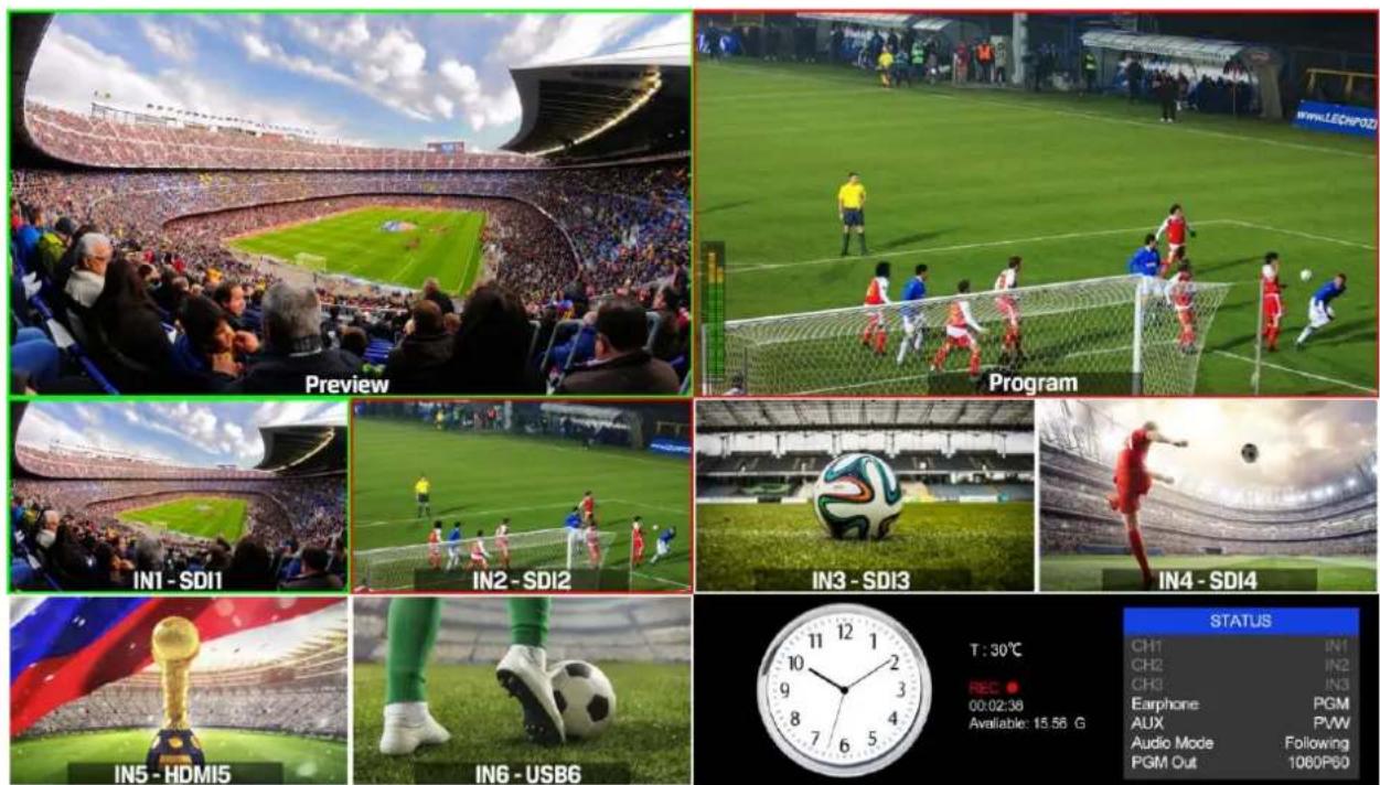 AVMATRIX PVS0605 - Multiview Output Layout - 1