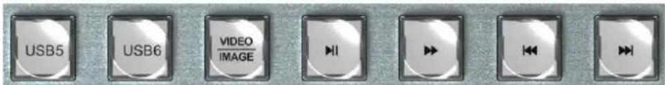 AVMATRIX PVS0605 - USB Media Player - 3