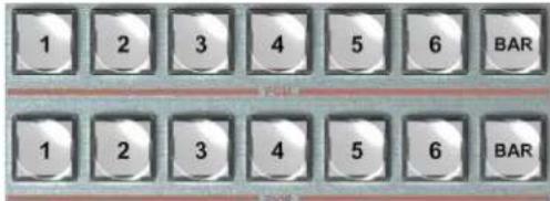 AVMATRIX PVS0605 - Keyboard Button - 7