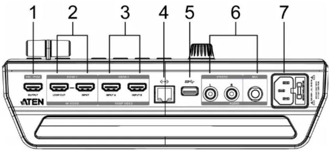 ATEN StreamLIVE HD UC9020 - Components - 2