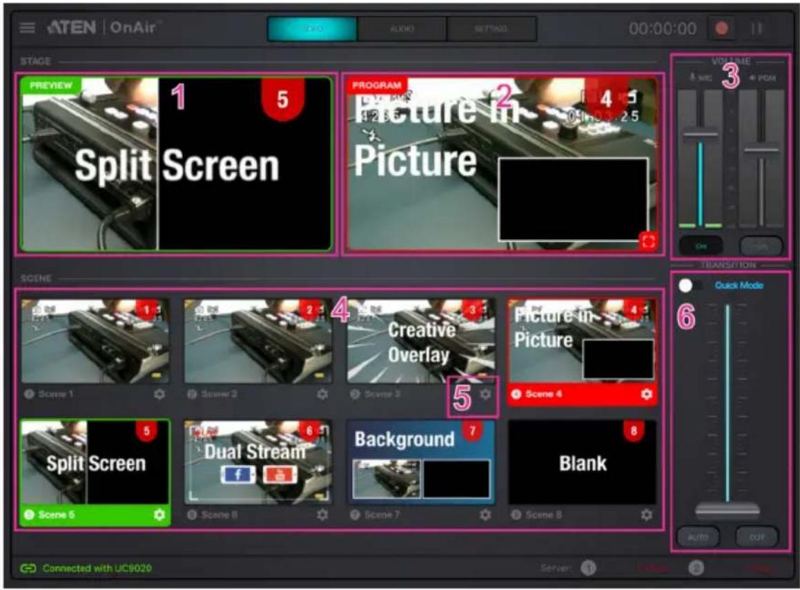 ATEN StreamLIVE HD UC9020 - Video Mixer - 1