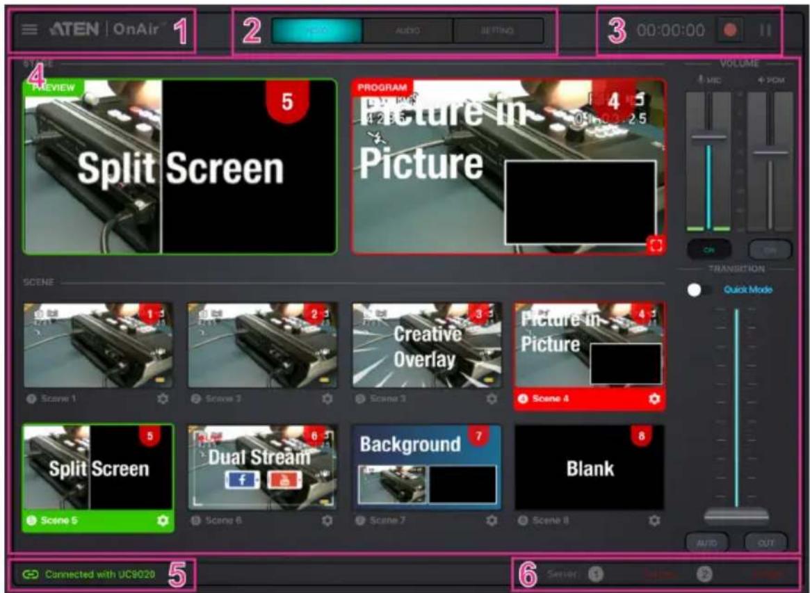 ATEN StreamLIVE HD UC9020 - Page Components - 1