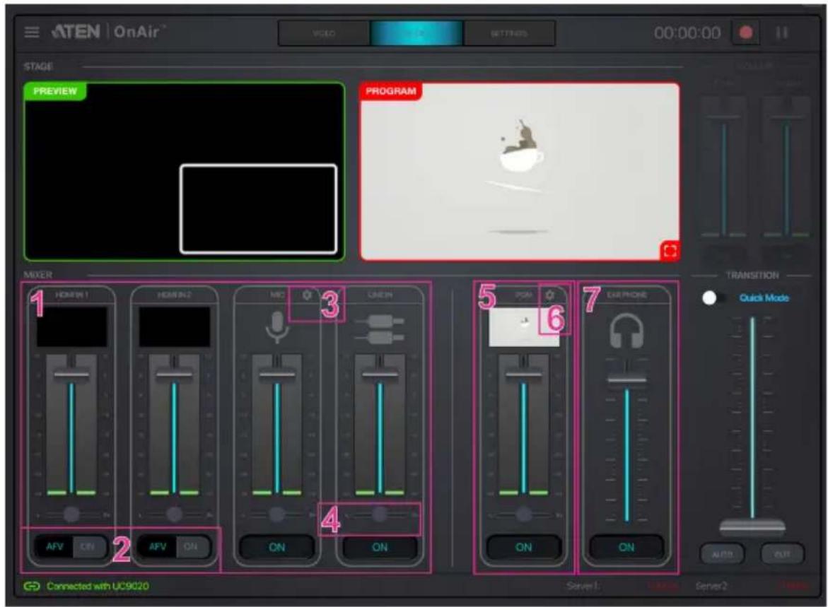 ATEN StreamLIVE HD UC9020 - Audio Mixer - 1