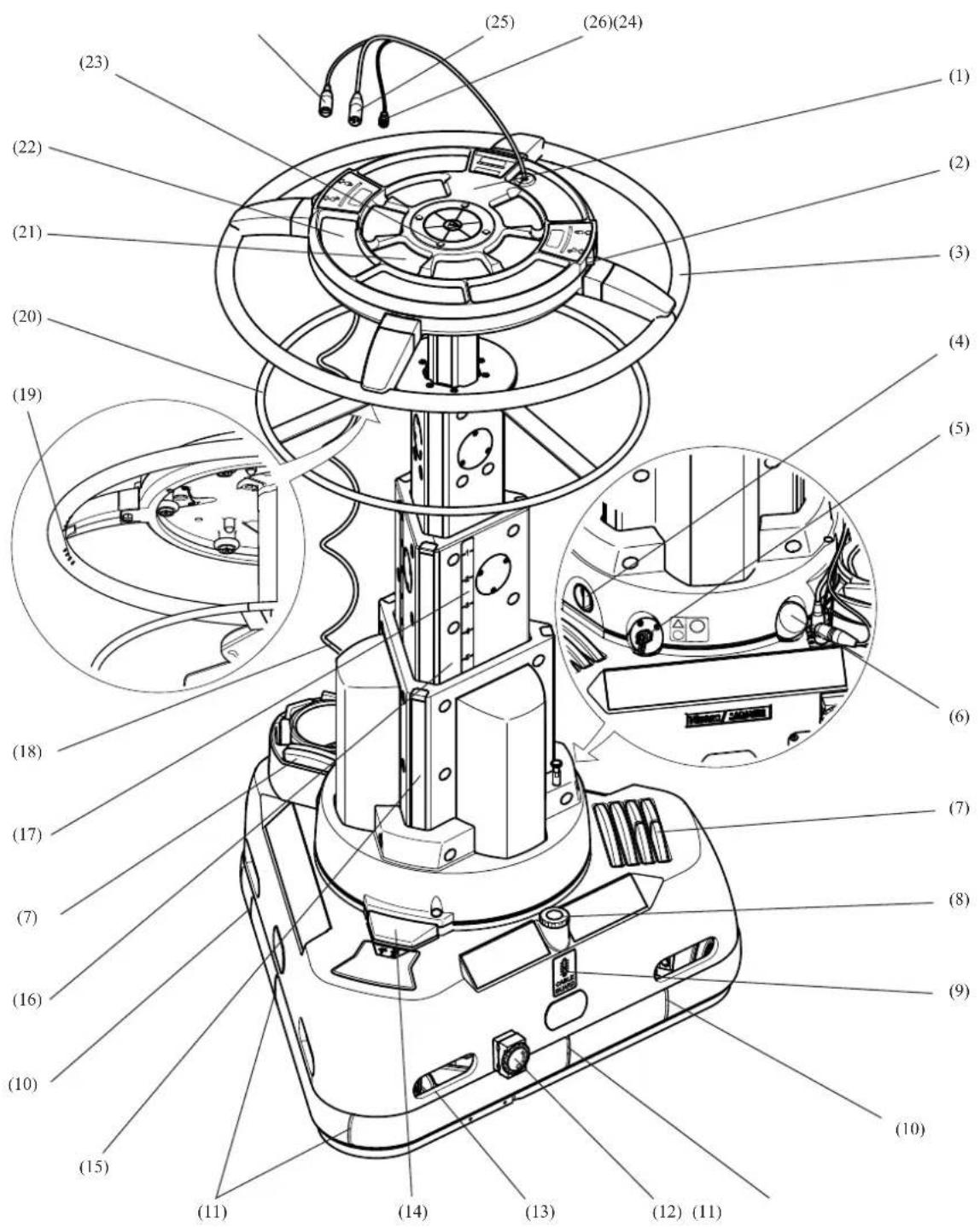 Vinten Quattro-SE - Maintenance - 1