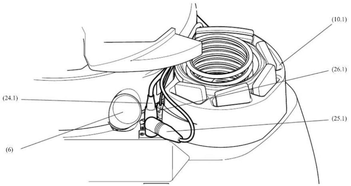 Vinten Quattro-SE - External connections - 1
