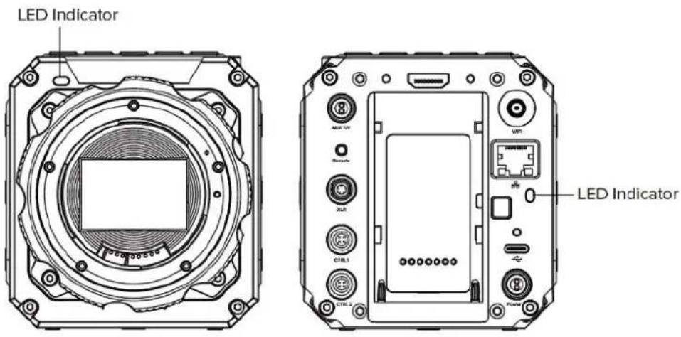 Z CAM E2-F8 - LED Indicator Status - 1