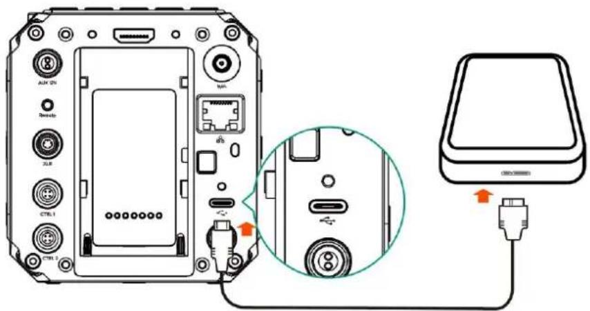 Z CAM E2-F8 - Storage - 2