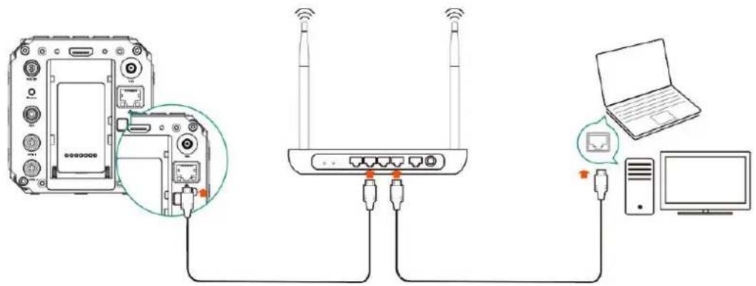 Z CAM E2-F8 - Connection through a Router - 2