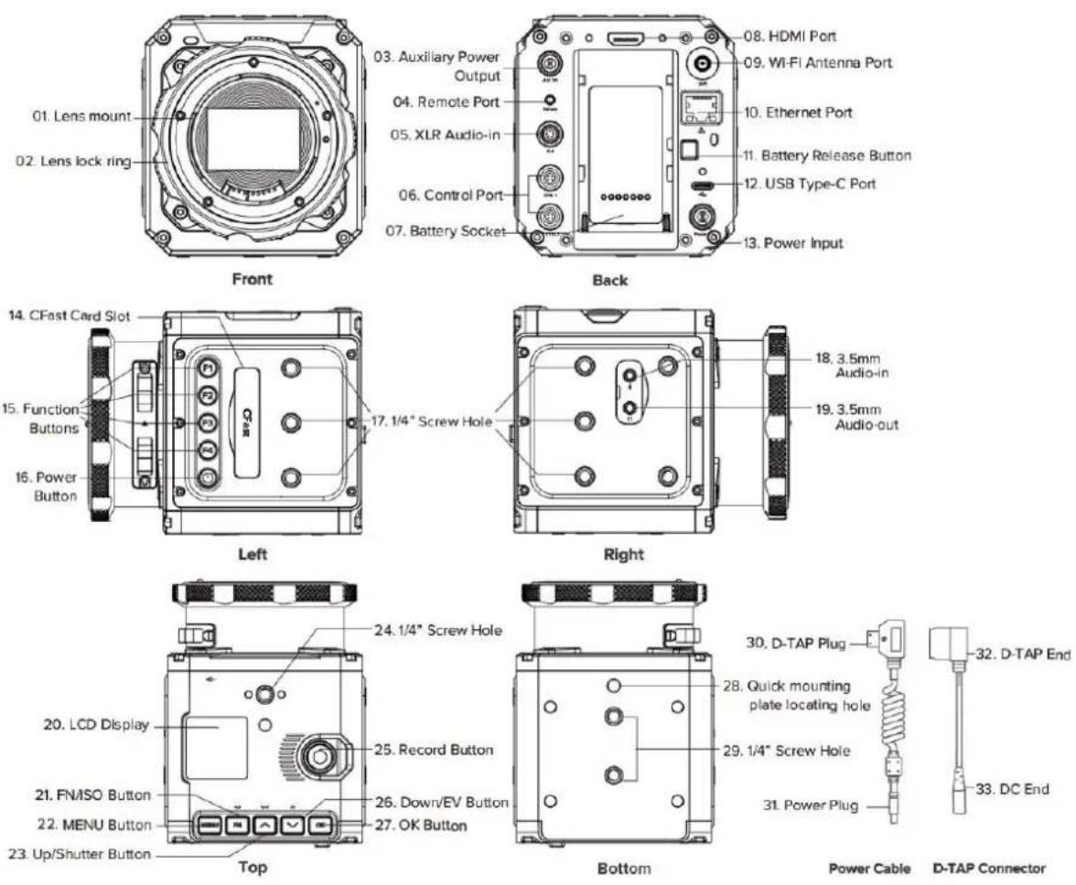 Z CAM E2-F8 - Camera Introduction - 1