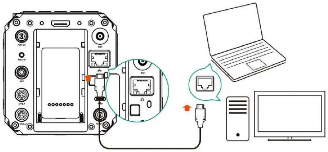 Z CAM E2-F8 - Direct connection - 3