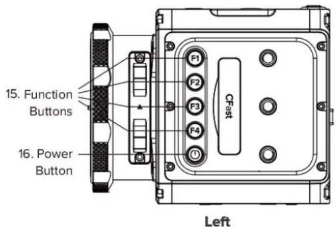Z CAM E2-F8 - Buttons - 2