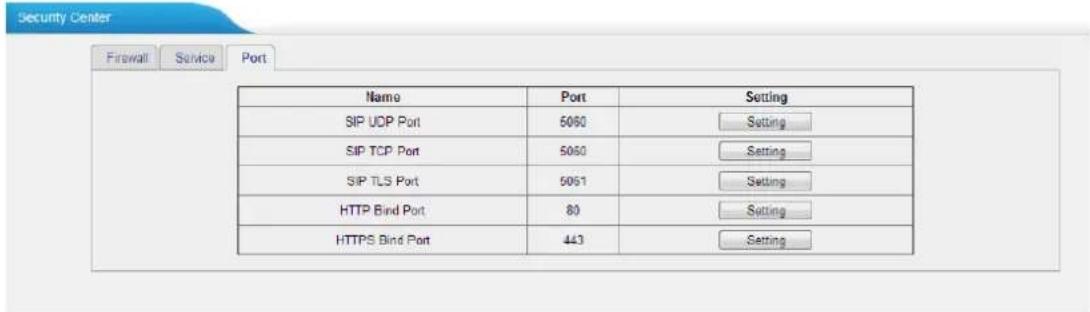 Yeastar TA810 - 3) Port - 1