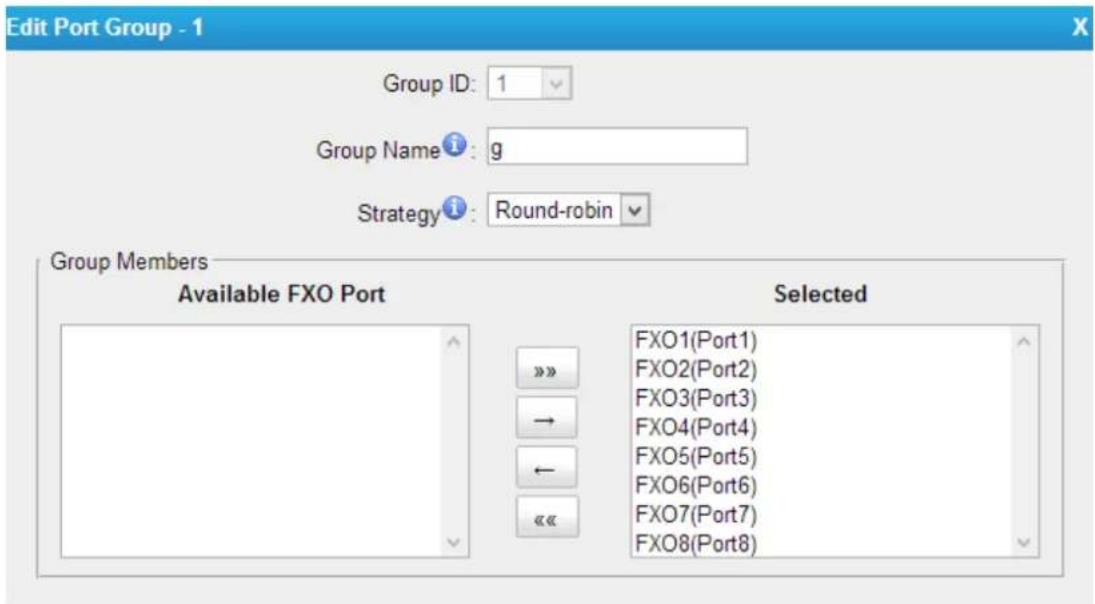 Yeastar TA810 - Port Group - 1