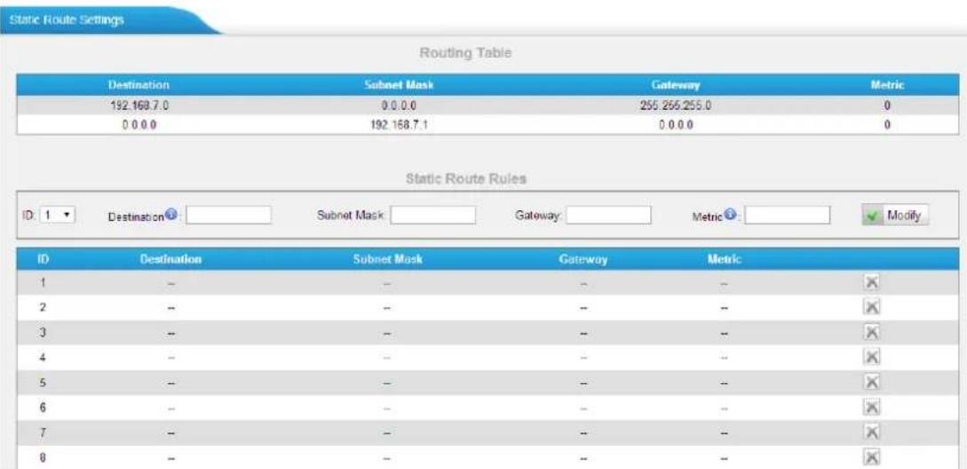 Yeastar TA810 - Static Route - 1