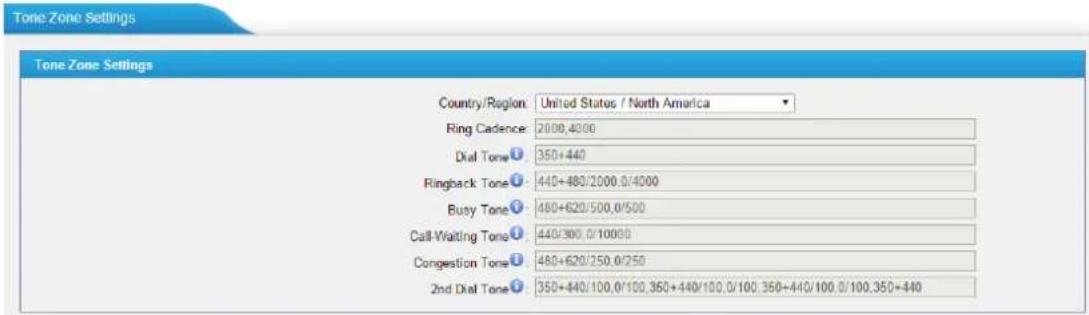 Yeastar TA810 - Tone Zone Settings - 1